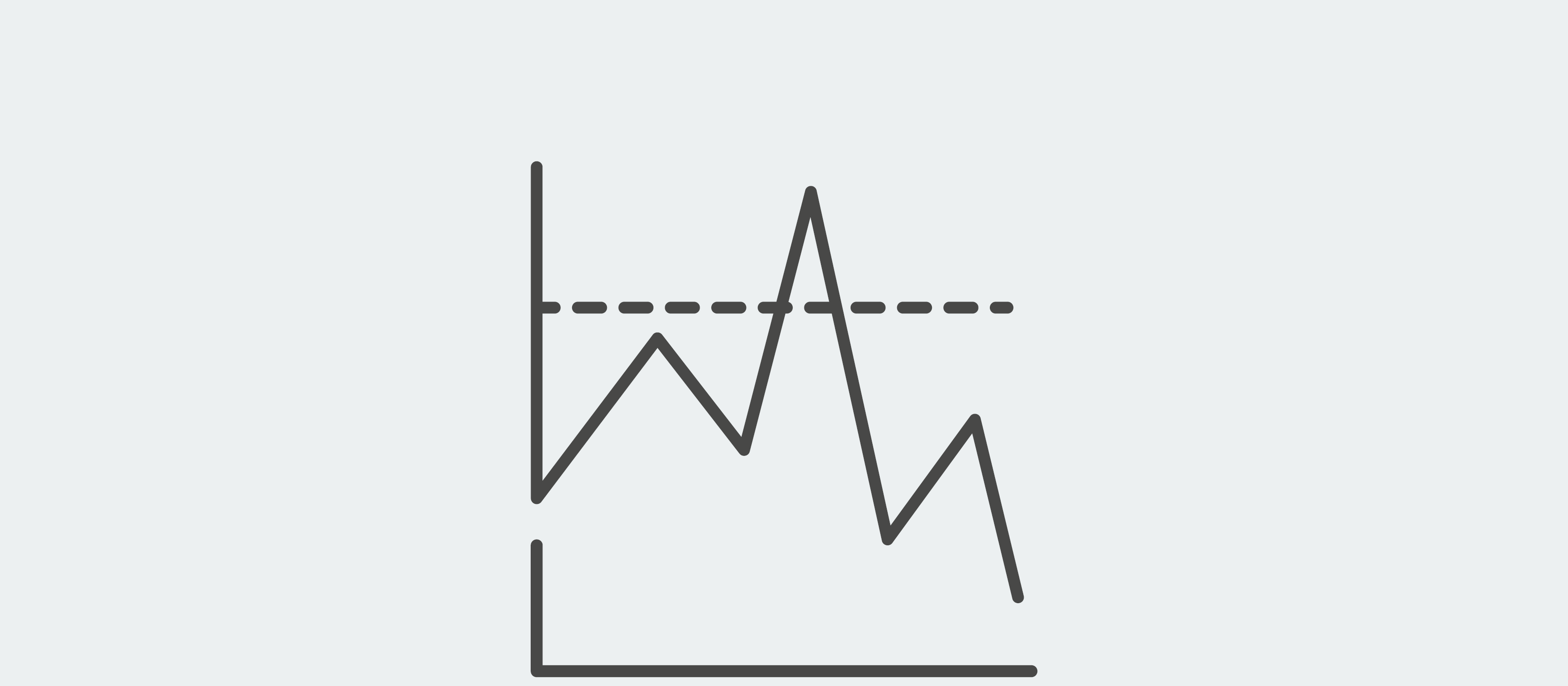 Symbol eines schwankenden Liniendiagramms zur Leistungsdarstellung.