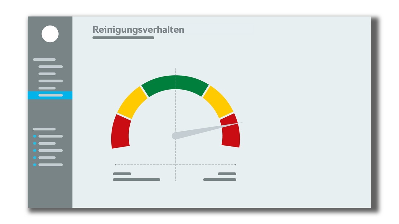 Reinigungsauswertung