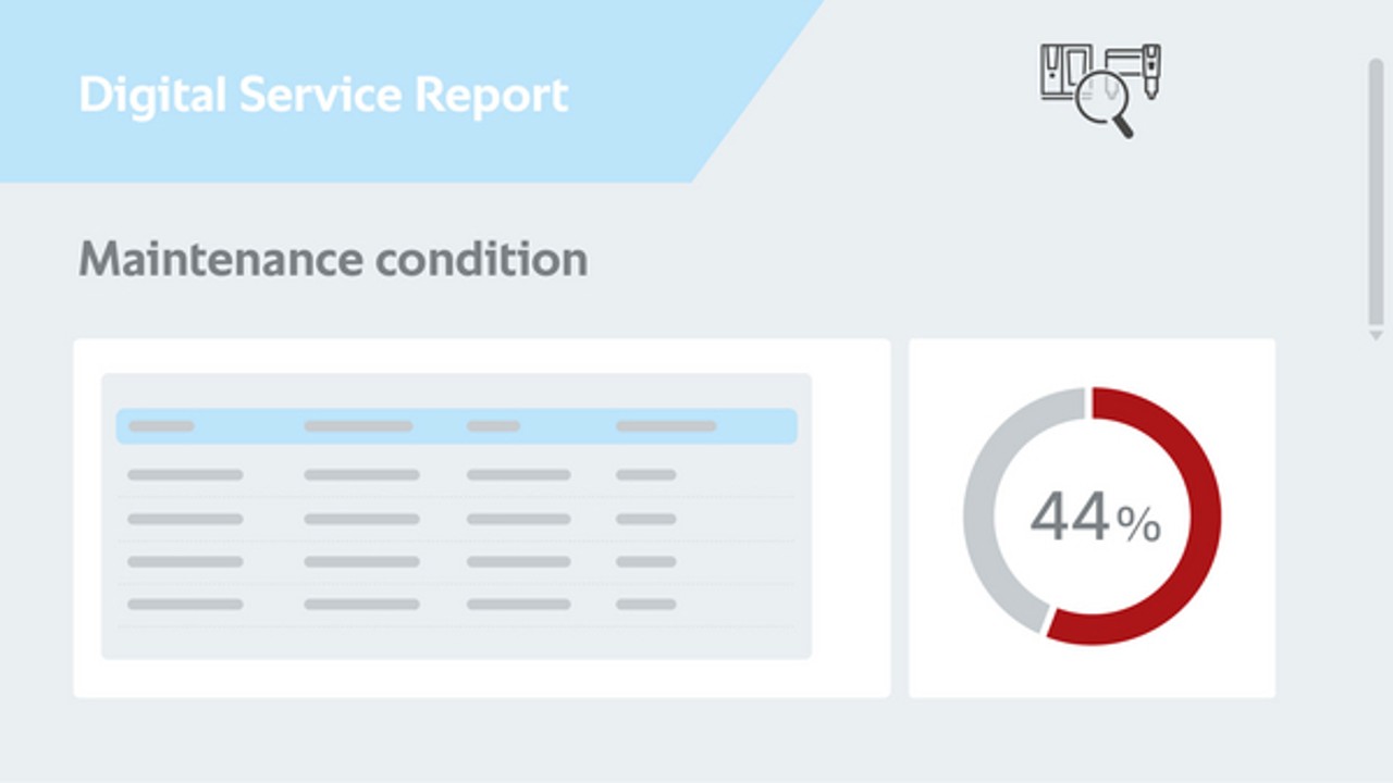 Maintenance status of wear parts
