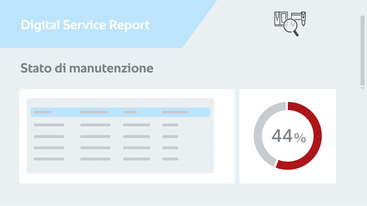 Stato di manutenzione delle parti soggette a usura