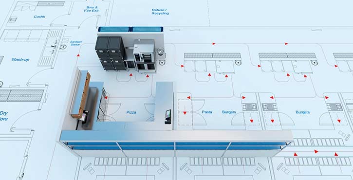Overhead view of a kitchen floor plan with marked areas for pizza, pasta, and burgers.