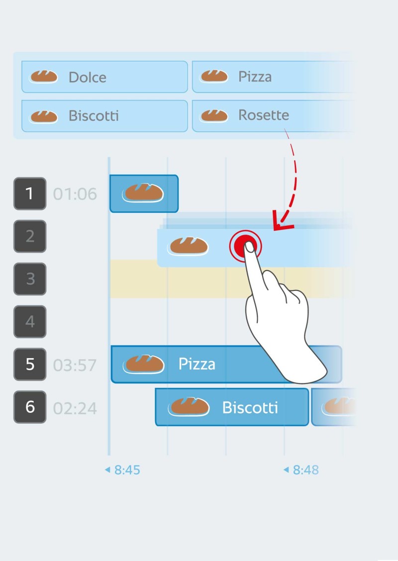 Illustrazione dell'interfaccia di una linea temporale di cottura che mostra vari prodotti da forno come pizza e biscotti, con un dito che interagisce con lo schermo.