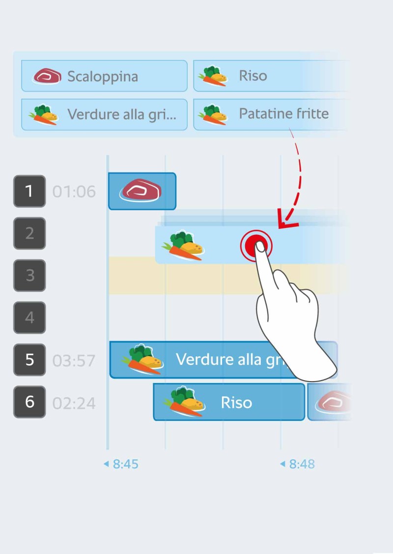 Illustrazione dell'interfaccia di una timeline di cucina che mostra la preparazione di diversi alimenti con un dito che interagisce con lo schermo.