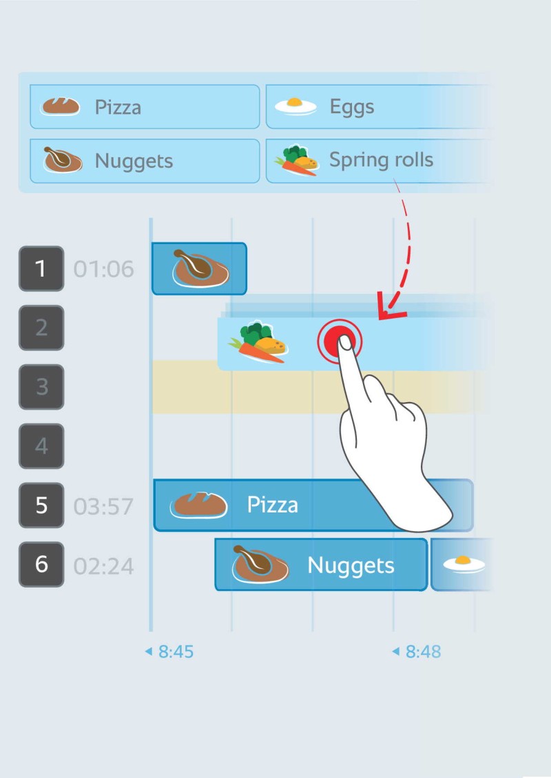 A digital display showing a food preparation timeline with items like pizza, nuggets, and spring rolls, indicating cooking times and actions.