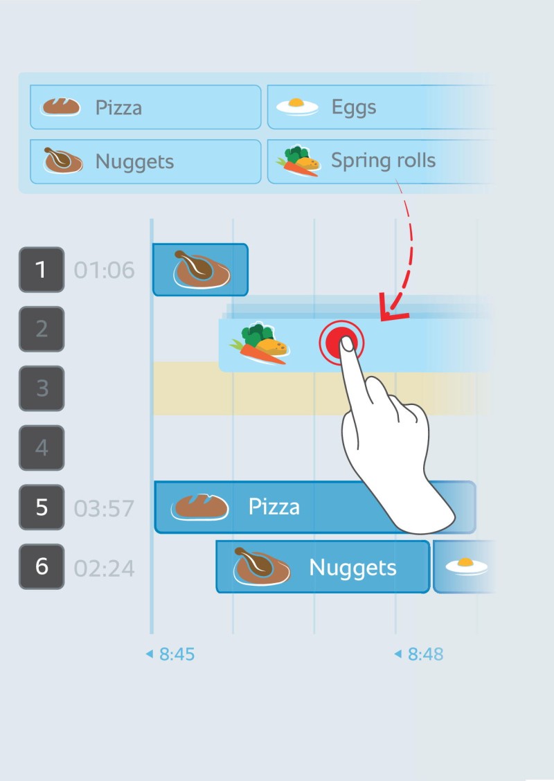 A digital interface displaying a cooking timeline for various foods, including pizza, nuggets, and spring rolls, with a hand indicating an action.