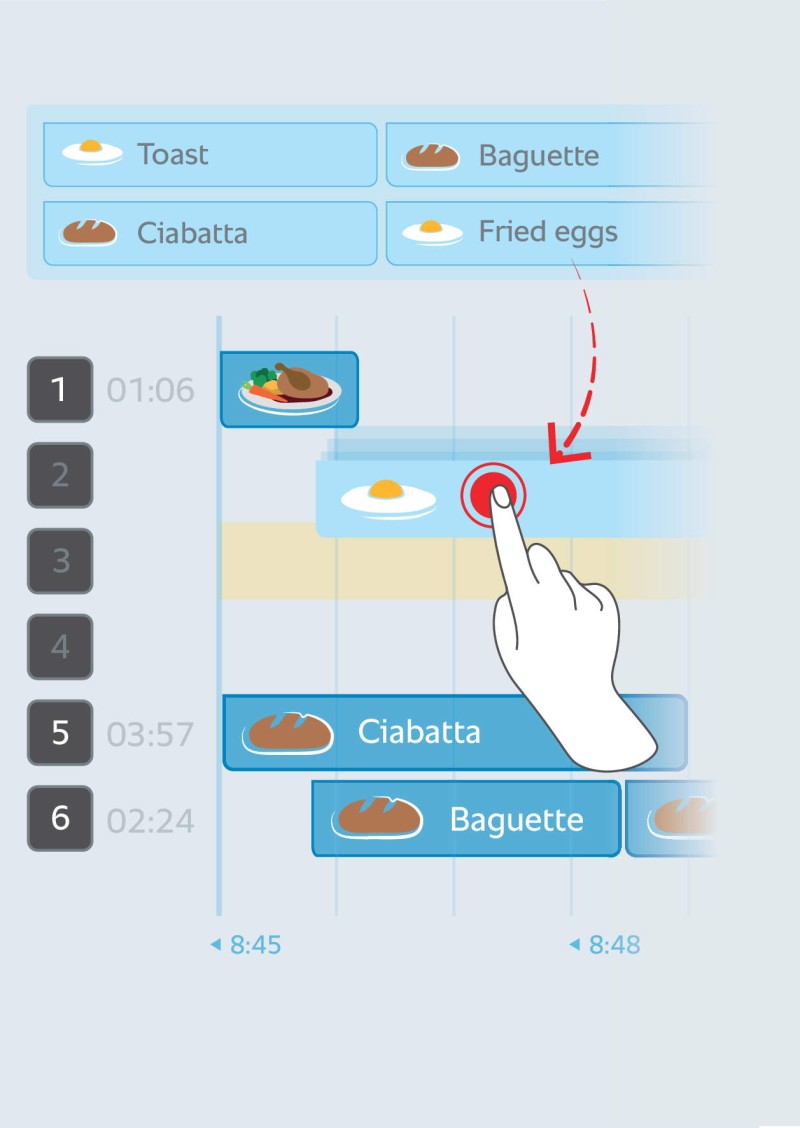 A digital display showing a cooking schedule for various foods, with a hand selecting a fried egg icon.