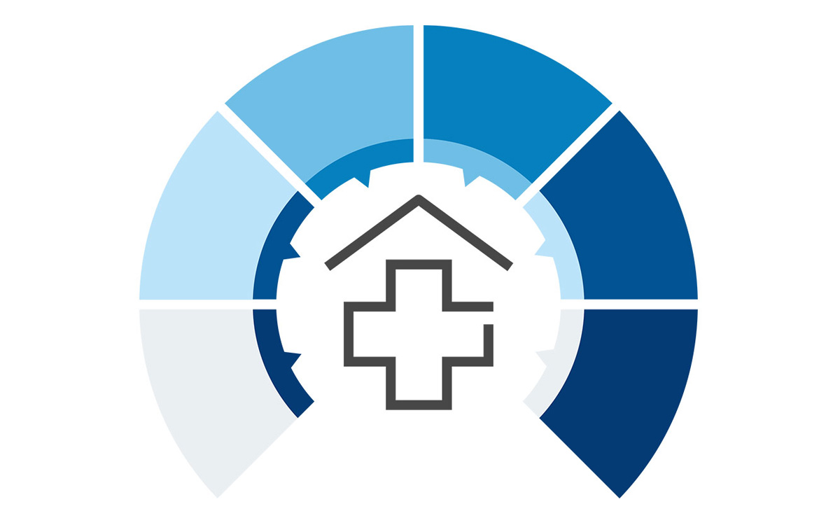A graphic depicting a circular chart divided into six segments, with a house and medical cross symbol in the center, representing care concepts.