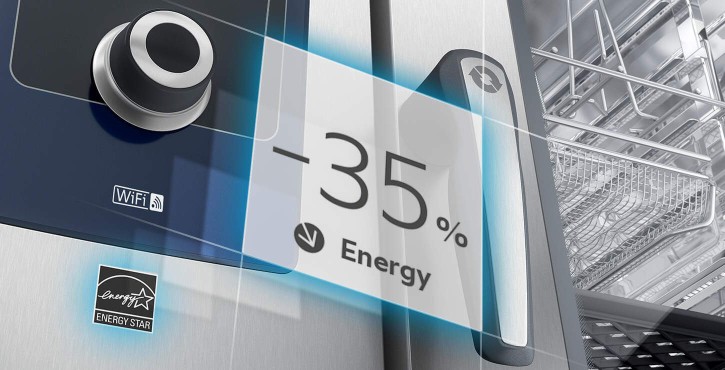 RATIONAL iCombi Pro four mixte avec affichage d'économie d'énergie de -35 %.