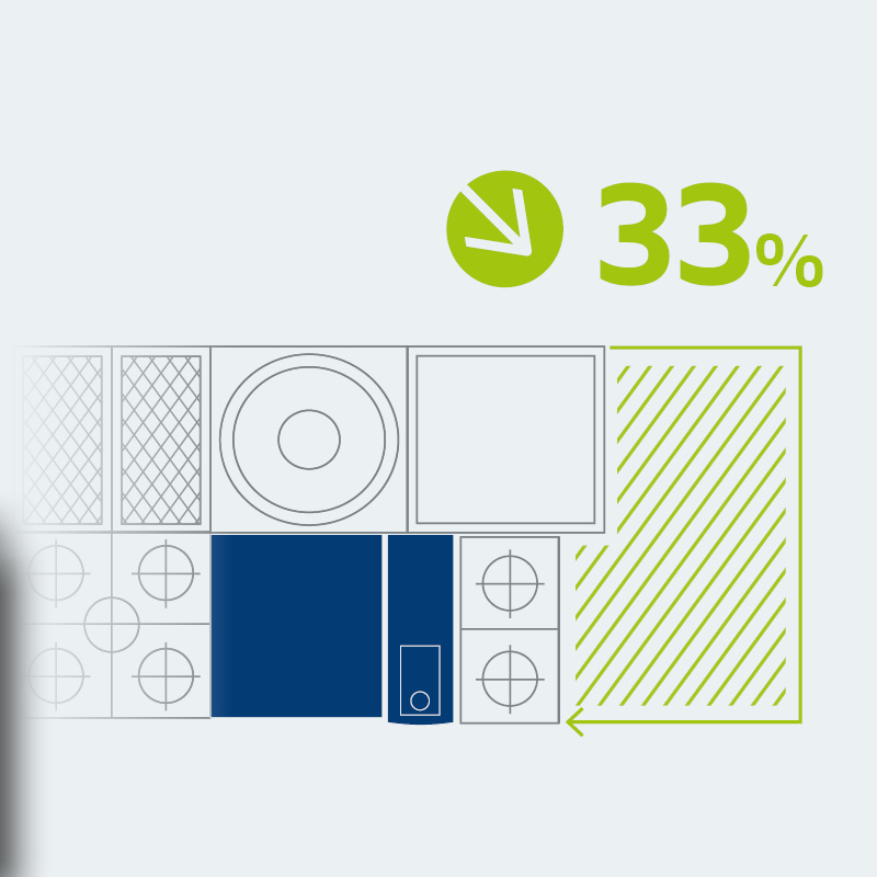 Kitchen layout graphic showing 33% less floor space for a commercial appliance.