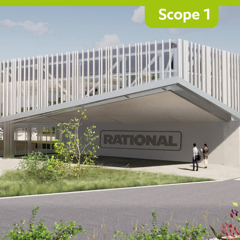 A modern building with a sign that reads "RATIONAL" in a green landscape, accompanied by two people standing outside, labeled "Scope 1."