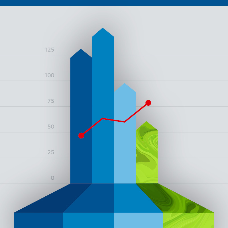 Bar chart depicting data trends with blue bars and a red line graph overlay.